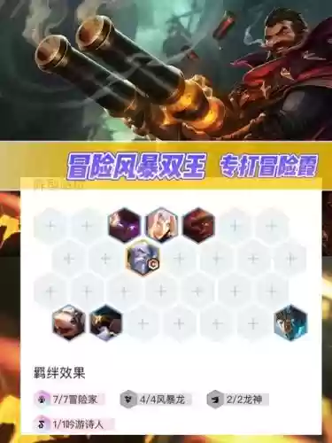双风暴阵容插图