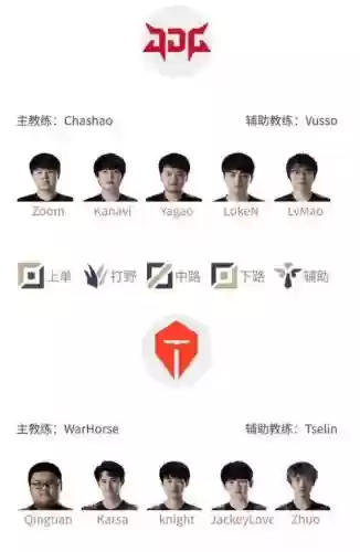 厂长经典阵容插图1