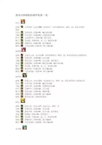 黄金太阳1100%掉装备_1插图