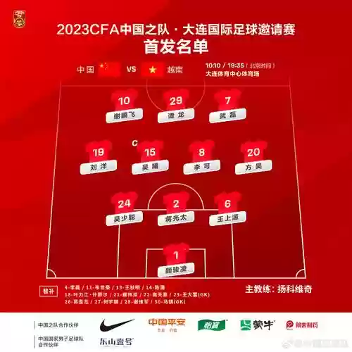 国足入籍阵容