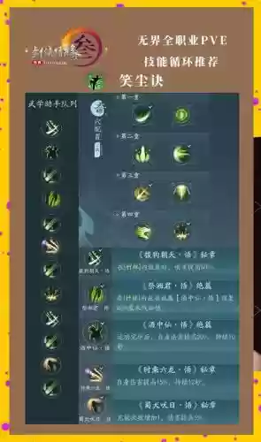 剑3刷生活技能搭配_1插图