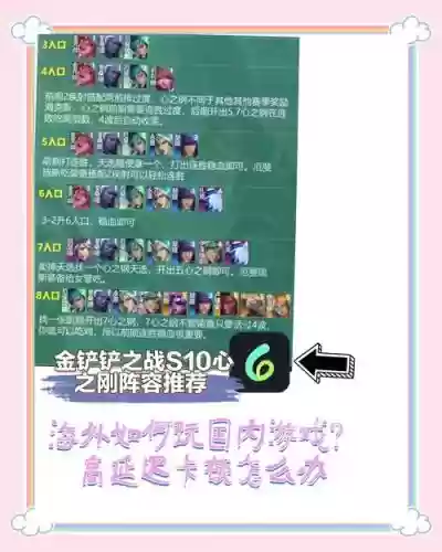 心树阵容插图