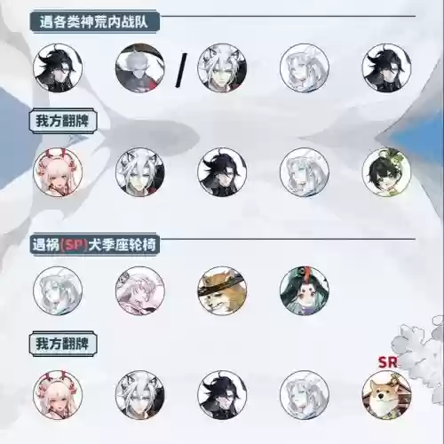 反手荒阵容插图