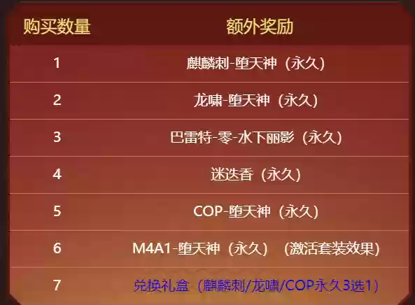 cf集字换永久玩字攻略插图