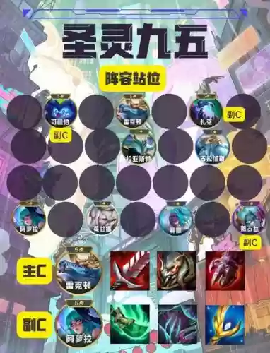 上路封神阵容插图1