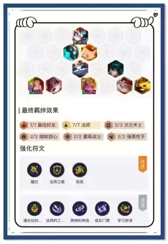 模拟战吃鸡最佳阵容搭配插图