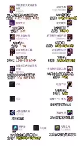 巫妖王英雄随机入门装备要求插图1