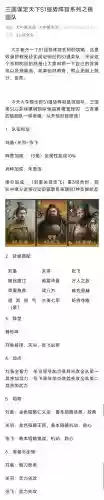 桃园温泉阵容