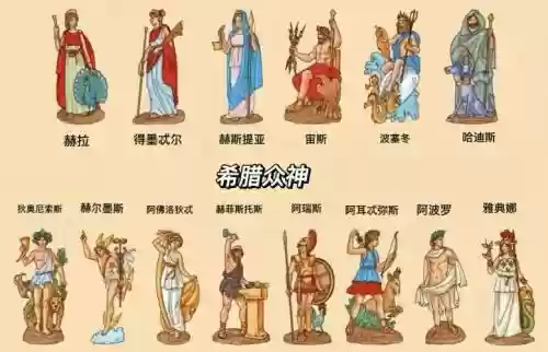 希腊历史阵容插图1