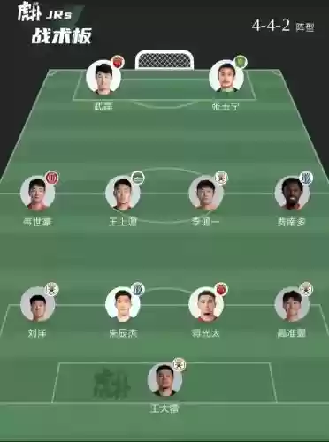国足2026阵容插图