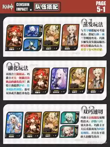 雷火猛将阵容插图1