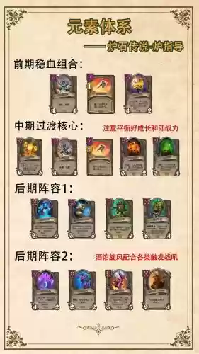 pve战棋阵容插图
