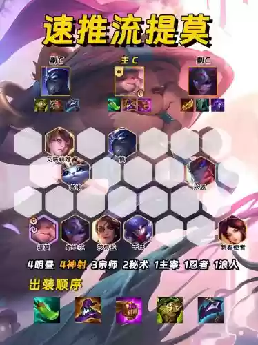 提莫打武器主什么插图