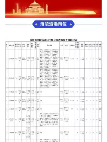遴选阵容绵阳
