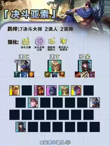 阵容稳赢局插图