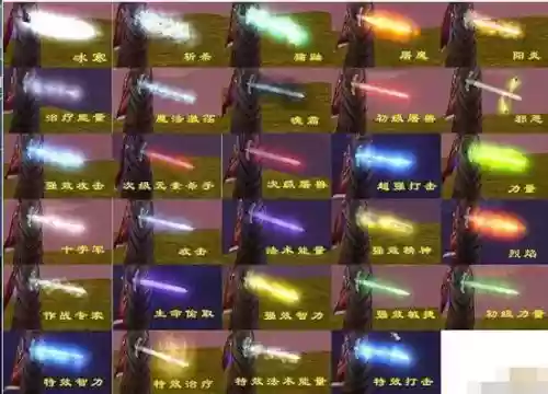 魔兽世界8.0远程武器附魔插图
