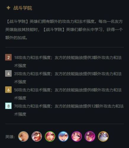 学院刺客阵容插图
