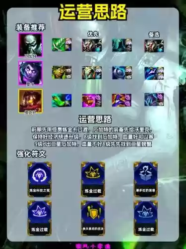 炼狱山脉阵容