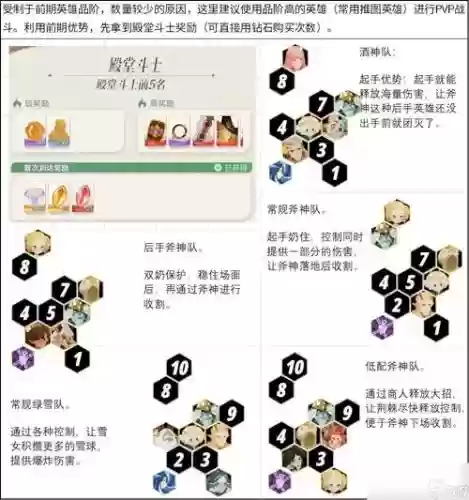 阵容大于技术_1插图