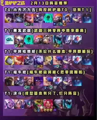 程咬金搭配阵容插图