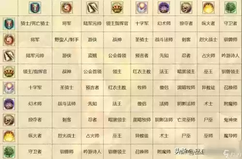 有四个技能的游戏还有四个角色_1插图