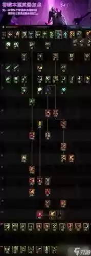 dnf鬼泣技能十六鬼神_1