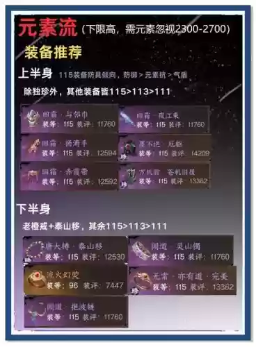 剑三帮战攻略插图