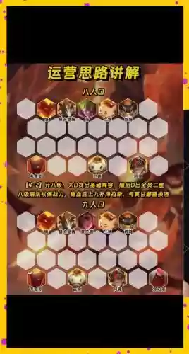阵容搭配才是王道