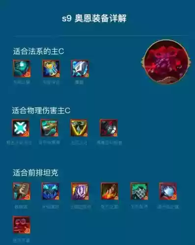 奥恩的极品装备加什么属性插图