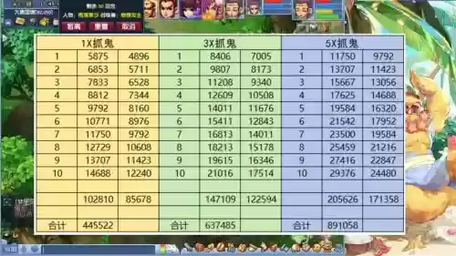 梦幻西游归墟应变攻略