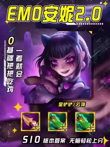 铲子安妮阵容插图