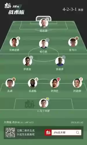 如何算阵容