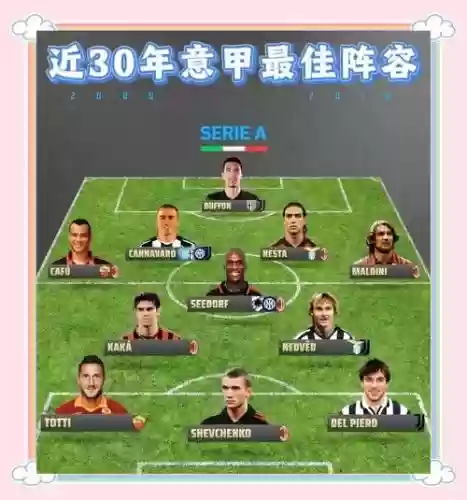 意甲阵容最强插图