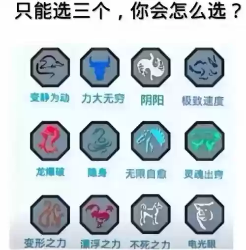 你的技能树中点亮了哪些技能_1