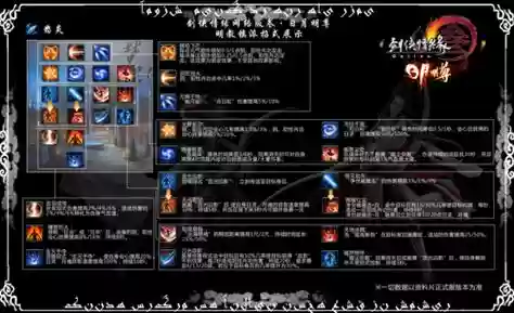 天龙八部游戏明教技能加点插图