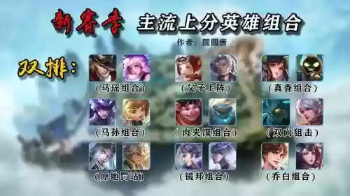 王者新新阵容插图