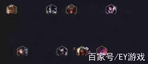 夜行劫阵容