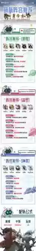 萌新阵容插图