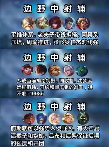 帮忙排下阵容插图