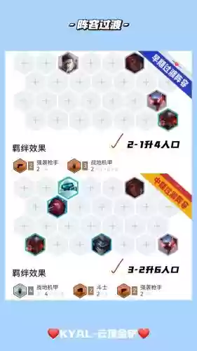 机甲阵容搭配插图