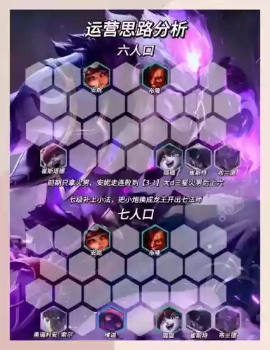 火男阵容插图1