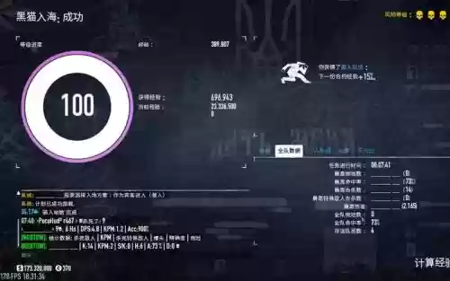 收获日2技能能点满吗