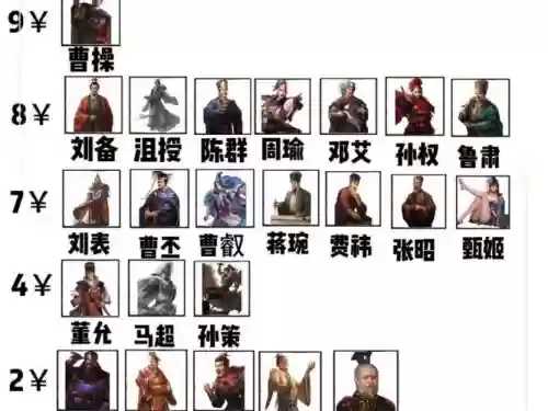 最强刘备阵容