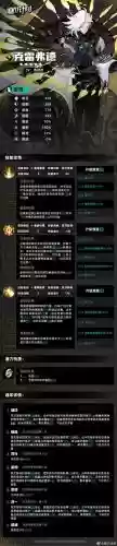 最新克莱尔技能加点