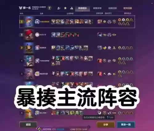 皮阵容直播插图1