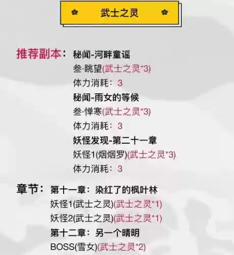 阴阳师武士之灵技能加点