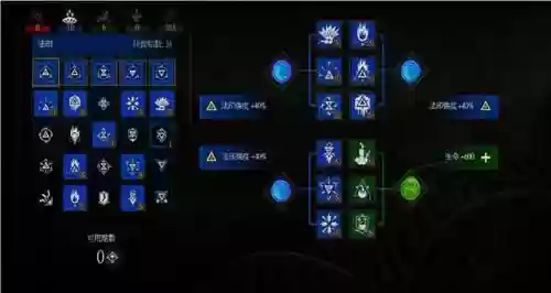 巫师3无视防御技能插图1