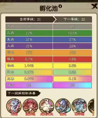升变阵容_1插图