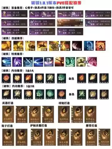 逆水寒如何做双攻双技能百炼项链