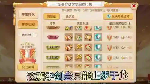 梦幻手游剑会奖励攻略